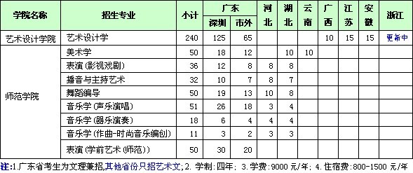 2013�����ڴ�W(xu��)ˇ�g(sh��)����g(sh��)�߿���������