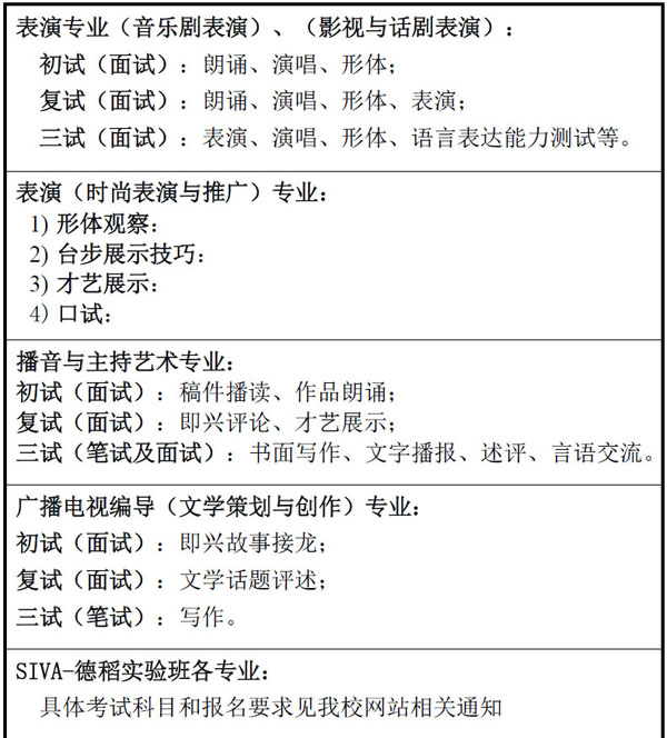 上海視覺藝術(shù)學(xué)院4