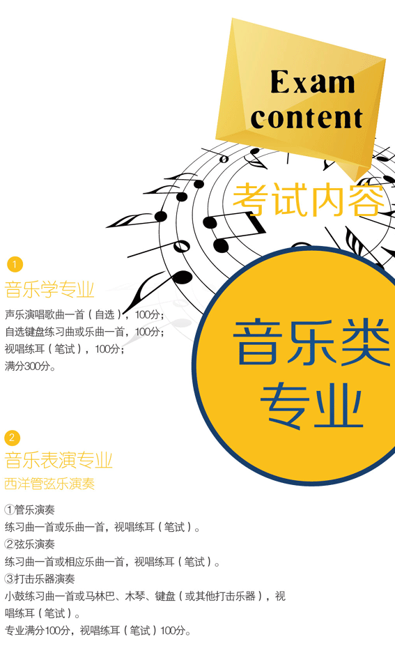 2015年大連大學(xué)藝術(shù)類招生簡章05