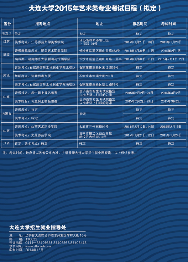 2015年大連大學(xué)藝術(shù)類招生簡章08