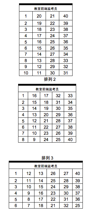 2015年內(nèi)蒙古藝術(shù)類專業(yè)統(tǒng)考考務(wù)細(xì)則