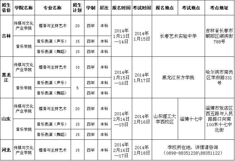 點(diǎn)擊瀏覽下一頁(yè)