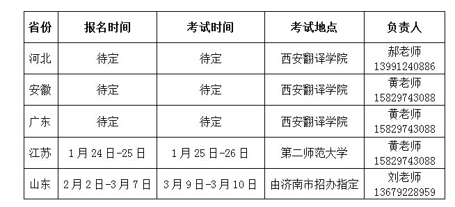 西安翻譯學院2015年藝術專業(yè)課考試安排（更新中）