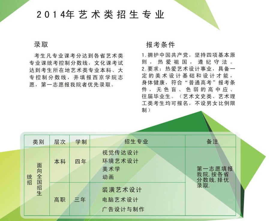 西京學(xué)院2014年藝術(shù)類招生簡(jiǎn)章