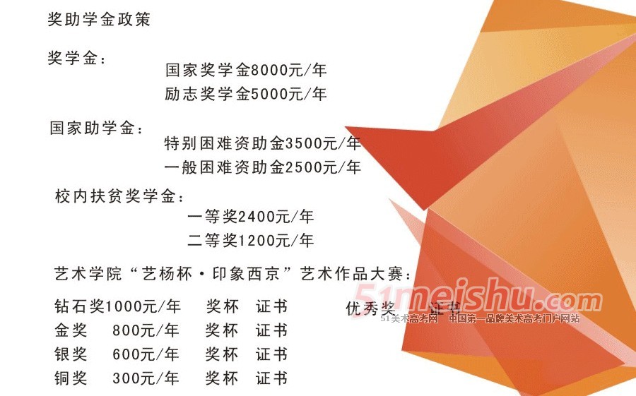 西京學(xué)院2014年藝術(shù)類招生簡(jiǎn)章