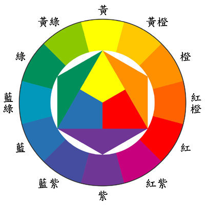 色彩教程—色彩基礎(chǔ)色相知識講解.jpg