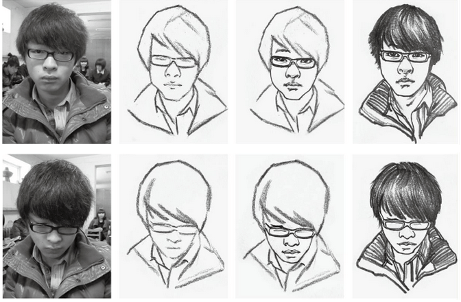 人物速寫之局部刻畫