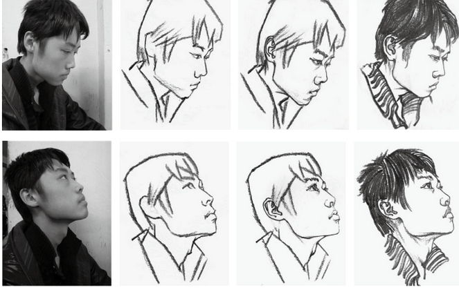 人物速寫之局部刻畫