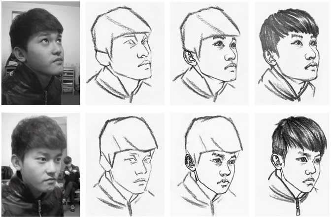 人物速寫之局部刻畫