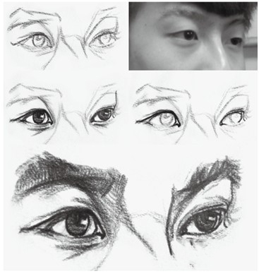 人物速寫(xiě)之局部刻畫(huà)