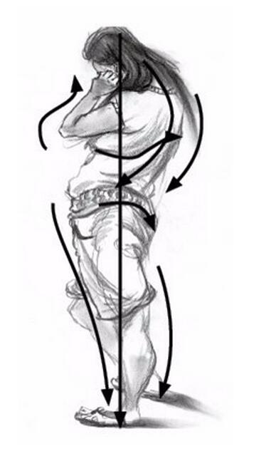 人物速寫之動態(tài)訓練