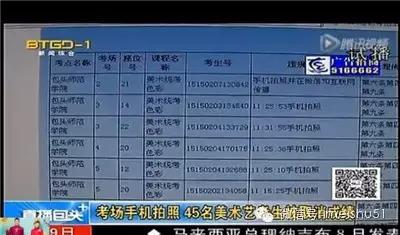 取消藝考成績：2015年考場手機拍照，三年不得參加高考？！