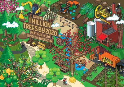 從你的畫就看出你是個(gè)怎樣的人，對號入座吧！,51美術(shù)社