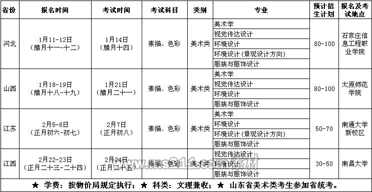 德州學院2014年藝術類本科招生計劃與考試時間