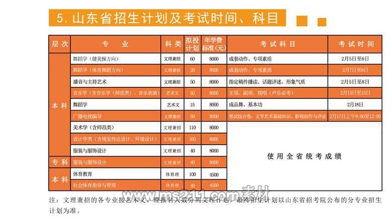 2017年藝體類專業(yè)招生簡章-招生信息-泰山學(xué)院招生辦_05.jpg