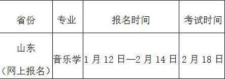 音樂學(xué)專業(yè)?？及才艜r間及地點(diǎn).jpg