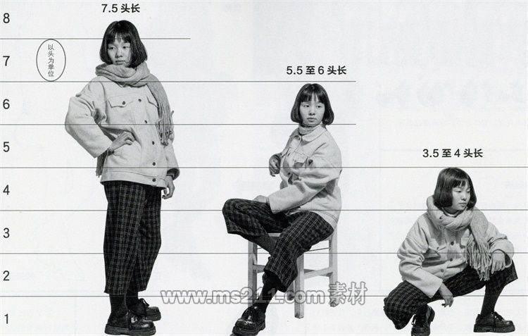 人物比例知識講解