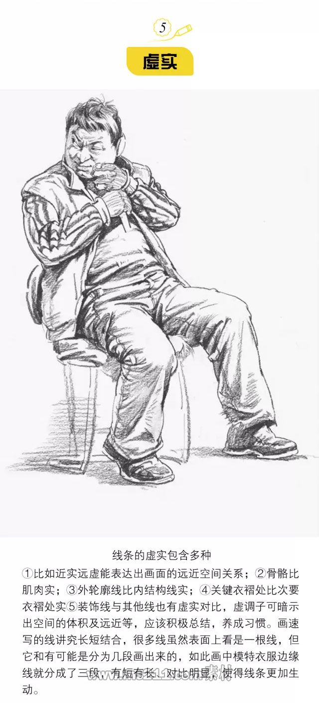 人物速寫：畫出完美線條的五大關鍵要素_04.jpg