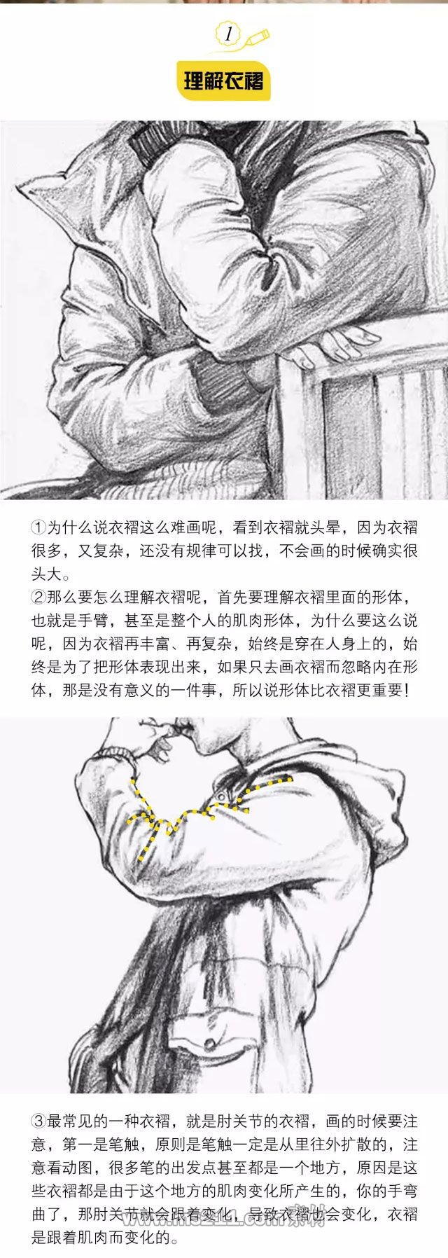 速寫(xiě)人物：衣褶穿插的表現(xiàn)方法_01.jpg