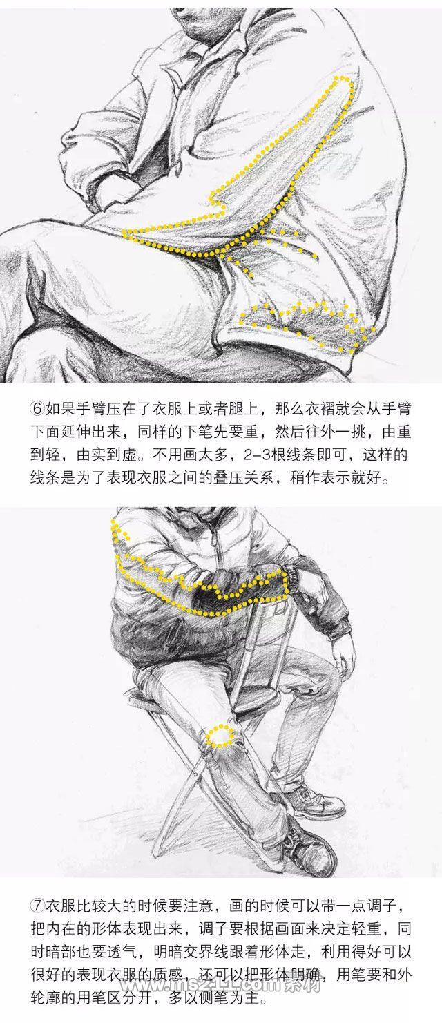 速寫(xiě)人物：衣褶穿插的表現(xiàn)方法_03.jpg
