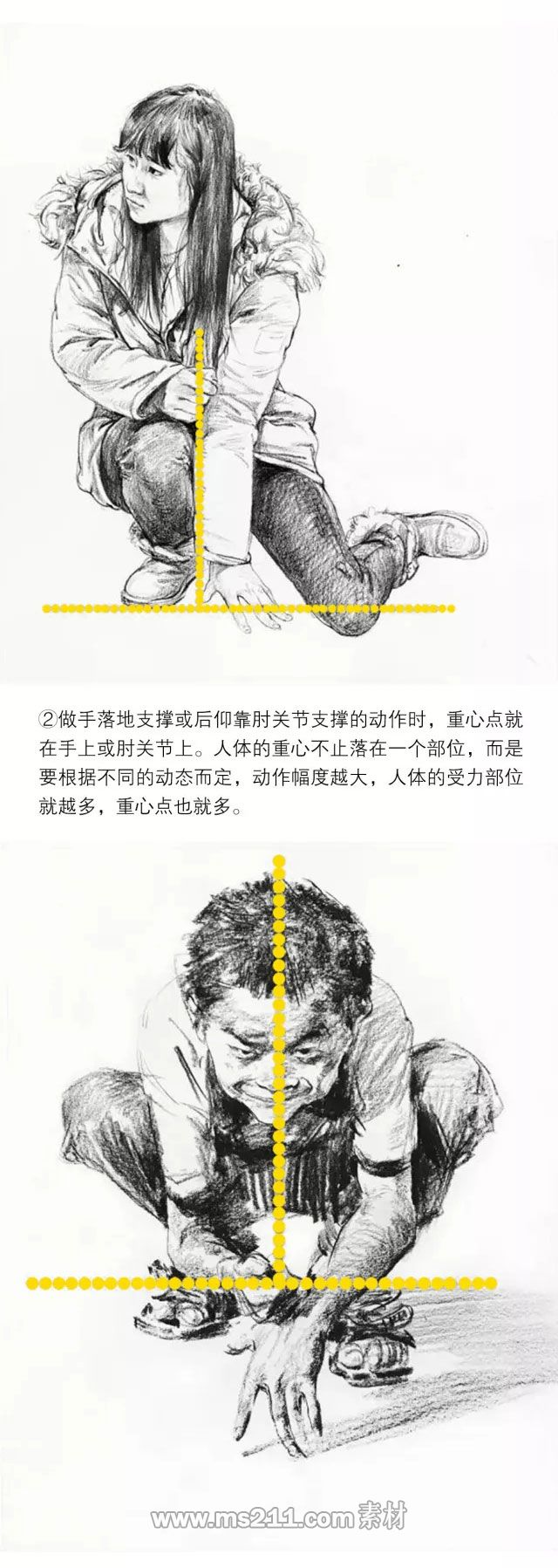 人物速寫之如何抓重心線