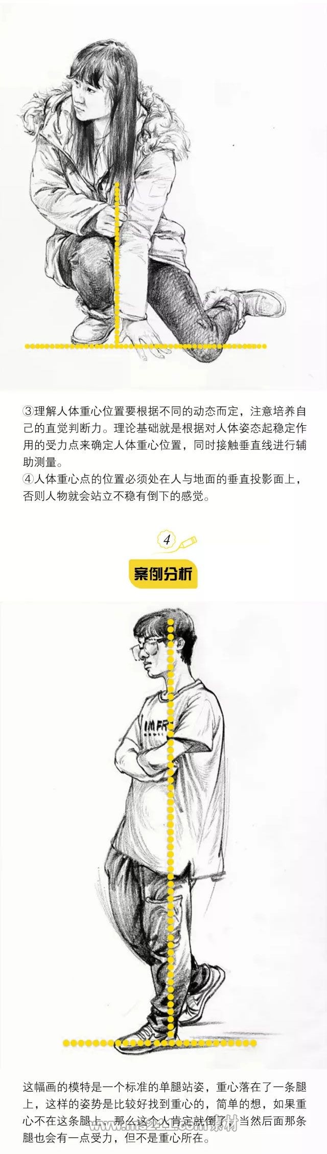 人物速寫之如何抓重心線