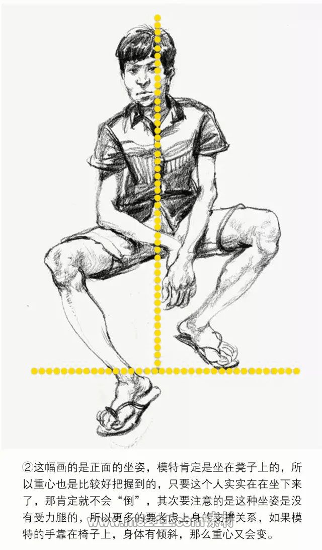 人物速寫之如何抓重心線