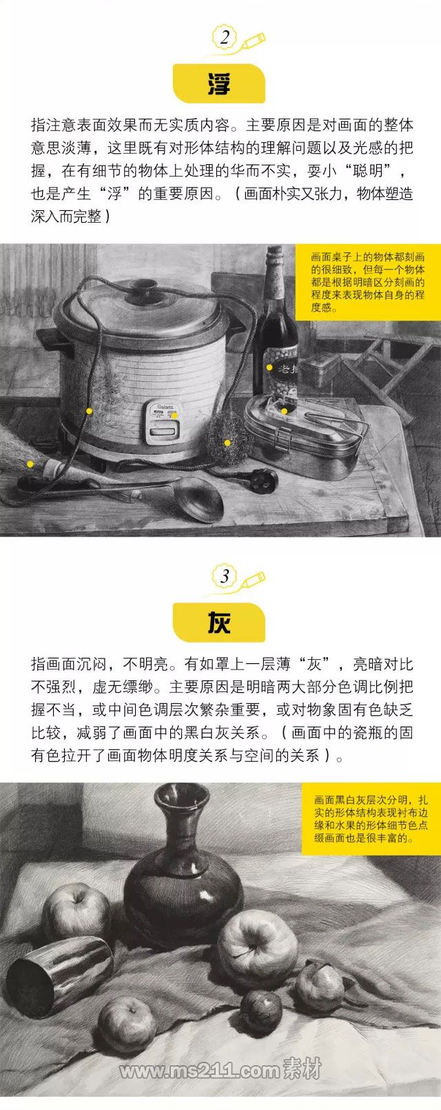 素描靜物五大問題：糊、浮、灰、臟、板_02.jpg