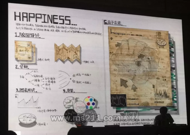 2018年中央美術(shù)學(xué)院高分卷