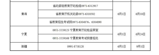 責(zé)任編輯：薛冬霞