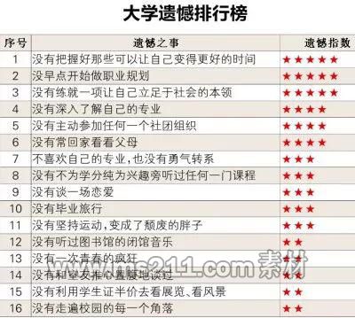 圖片來(lái)源：遼沈晚報(bào)