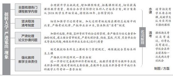 圖片來(lái)源：新華社