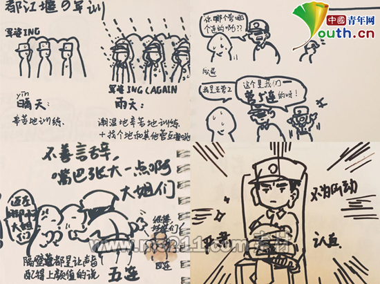 圖為梁舒彤的部分手繪作品。中國青年網(wǎng)通訊員 張瓏瀠 提供