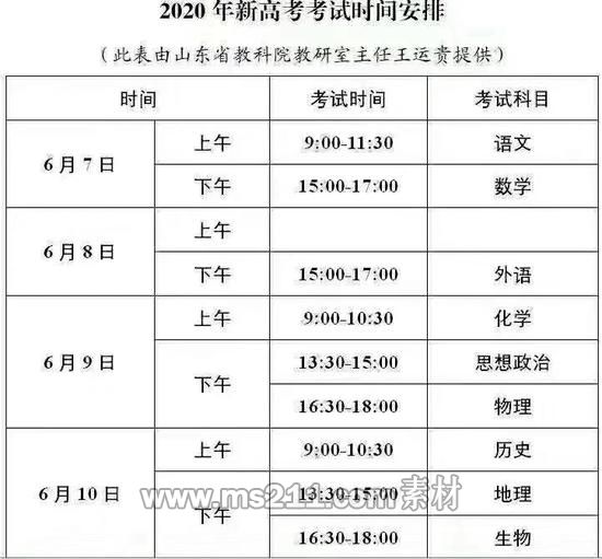 網(wǎng)上流傳的2020年山東高考時(shí)間安排