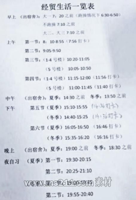 &nbsp;“經(jīng)貿(mào)生活一覽表”。 受訪學(xué)生提供